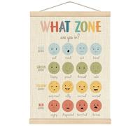 Boat Wades Zones of Regulation Mental Health Poster Hanger Frame, Feelings & Emotions Chart, Classroom Calm-Down Corner Decor for School Counselor's Office, 12x16 Inch