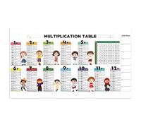 Bobety Educational Dry Erase Color Multiplication For Kids, Wall Art Color Multiplication Table, Math Learning Tools,Multi Functional Tool For Cultivating Mathematical Thinking