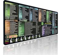 Bodeshis Excel Cheat Sheet Desk Mat, Large Mouse Mat with Formulas and Excel Shortcuts, Non-Slip Rubber Base, 300x800mm Desk Mat for Office Professionals, Remote Workers and Students