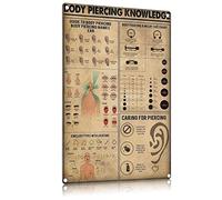 Body Piercing Knowledge Human Body Systems Metal Tin Signs Human Anatomy Guide Posters Doctor's Office Knowledge Plaques Home Bedroom Club Wall Decor 12x8 Inches