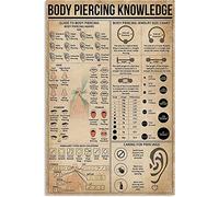 Body Piercing Knowledge Poster Tin Sign Funny Vintage Wall Decor For Restaurants, Cafes Pubs Garage Boy'S Room Wall Decor Metal Tin Sign 8X12Inch