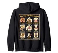 Body Stores Emotions Chart Mind Body Connection Zip Hoodie