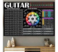 Bodyard Vintage Metal Tin Sign Knowledge About Guitar Guitars Chords Chart Music Poster Tin Sign Poster Vintage Metal Signs for Bar Music Club Man Cave Room Wall Decor 8x12 Inch