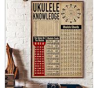 Bodyard Vintage Metal Tin Sign Ukulele Knowledge The Notes On The Ukulele Scale Ukulele Chords Poster Tin Sign Poster Vintage Metal Signs for Bar Music Club Man Cave Room Wall Decor 8x12 Inch