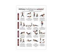 Bodyweight Training Chart for Women Poster Military Calisthenics Workout Home Gym Reference No Equipment Required(Unframed,16x24inch(40x60cm))