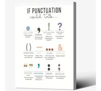 Boho Educational Poster If Punctuation Could Talk Grammar Canvas Wall Art for Classroom Teaching Home School Wall Decor(Unframed,08x12inch(20x30cm))