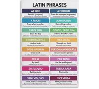 Boho Latin Words Poster Homeschool Language Resource
