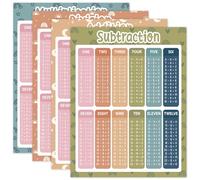 Boho Math Posters Extra Large Educational Math Poster Multiplication Division Addition Subtraction Educational Table Chart Posters Maths Learning Poster for Teacher Elementary Middle School Classroom