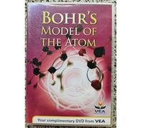 Bohr's Model Of The Atom