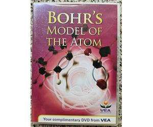 Bohr's Model Of The Atom