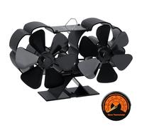 BOLTX Log Burner Fan, Silent Operation Stove Fan,6-Blade Wood Stove Burner Fire Fans Heat Powered,With Log Burner Thermometer,Silent Sit On Top,Fireplace Accessories Tools