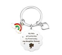 BOMEON Women's Daughter Gifts Keyring, Stainless Steel, 10x4x1CM, For Girls, Daughters, Mothers, Gift Item