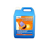 Bond It Light Blue 25L FROSTPROOFER & RAPID HARDENER - Chloride Free