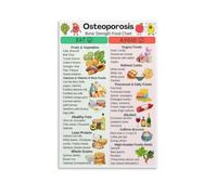 Bone Strength Nutrition Diagram Poster Canvas Art Scroll Wall Hanging Home Living Room Decor(Unframed,16x24inch(40x60cm))