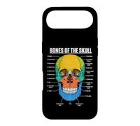 Bones of the Skull Human Anatomy Science Education Men Women Case for iPhone Air