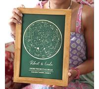 bonibom Custom Star Map Art Print | Personalized Night Sky Constellation for Special Moments | Anniversary, Wedding, Engagement, and Birthday Keepsake Poster (Green)