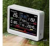 bonoch 16 in 1 Air Quality Monitor Indoor Real-Time Wildfire CO2 Monitor