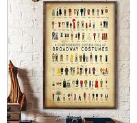 Bonoff A Comprehensive Curtain Call Of Broadway Costumes Music Vintage Decor Poster Wall Art Decor Metal Sign Poster 8X12 Inches