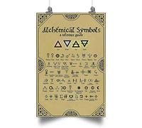 Bonoff Alchemical Symbols A Reference Guide Poster, Vintage Metal Tin Signs Retro Garage Signs for Men Wall Decorations Old Car Shop Posters Oil and Gas Station Sign Man Cave Decor 5.5x8inches