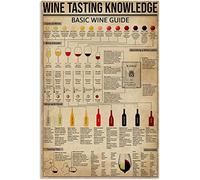 Bonoff All Levels Of Tasting Wine Poster, Knowledge Poster, Great Gift For Wine Lover Vintage Metal Sign Poster 8X12 Inches