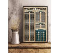 Bonoff Police Codes Knowledge Poster Print Wall Art Classictage Vintage Le Metal Wall Plaque Wall Decoration Metal Sign 8X12 Inch