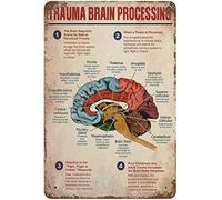Bonoff Trauma Brain Processing Tin Metal Sign Garage Bar Kitchen Rule Humorous Wall Decor Vintage Home Family Friend Birthday Gift Iron Painting Tin Signs 12x16inch