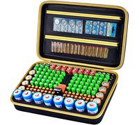 Boobowl Battery Organizer Storage Case, Batteries Holder Container Carrying Hard Bag Box with Battery Tester Holds 162+ Battery Variety Pack AA AAA AAAA C D 9V 3V Lithium (Bag Only)