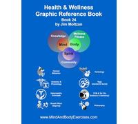 Book 24 - Health & Wellness Graphic Reference Book (Health and Wellness Study Guides Using Eastern Practices From Martial Arts, Yoga and Qigong)