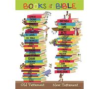 Books of the Bible Learning Chart Poster 17" x 22" For Home Church Or Sunday Bible School