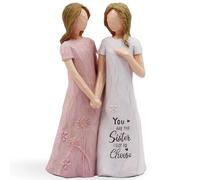 BORLESTA Friend Gifts - Friendship Gifts for Women - You're The Sister I Got to Choose - Friend Birthday Gifts - Sister Gifts from Sister and Bestie Gifts - Hand-Painted Figure（Pink）