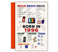 Born In 1996 Birthday Card 30th - YEAR1996