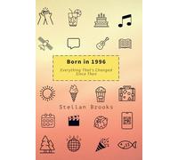 Born in 1996: Everything That's Changed Since Then