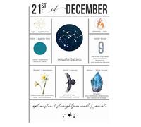 Born on December 21 Custom December 21 Birthday Gift Journal Sagittarius Zodiac Notebook Featuring December Birth Flower and Birthstone