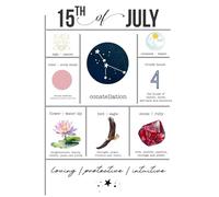 Born on July 15 Custom July 15 Birthday Gift Journal Cancer Zodiac Notebook Featuring July Birth Flower and Birthstone