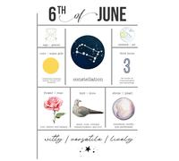 Born on June 6 Custom June 6 Birthday Gift Journal Gemini Zodiac Notebook Featuring June Birth Flower and Birthstone