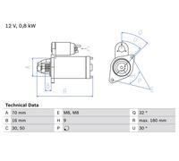BOSCH 0986022151 Starter Fits Smart Cabrio City-Coupe Crossblade Fortwo Roadster