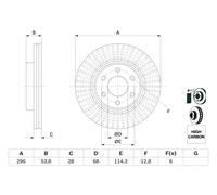 BOSCH 0 986 479 E35 Brake Disc for NISSAN,RENAULT