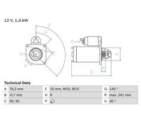 BOSCH 0986016660 Starter 241mm Length Clockwise Rotation Fits Renault Volvo