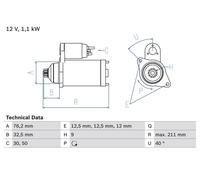 Bosch Starter Motor 0 986 017 830 – Fits Audi, Ford, Seat, Skoda, VW (A3, Leon, Octavia, Beetle)