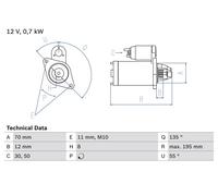 BOSCH 0986018630 Starter 195mm Length Fits Nissan Almera Almera Tino Primera