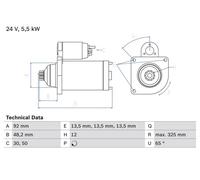 Bosch Reman Starter Motor (HGV) 2148 - 0986021480