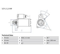 BOSCH 0986021560 Starter 200mm Length Clockwise Fits Toyota Auris Yaris/Vitz