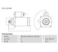 BOSCH 0 986 022 760 Starter motor
