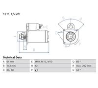 BOSCH 0986026940 Starter Clockwise Rotation 12V Voltage Fits Nissan Renault