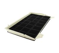 Bosch Active filter for recirculation mode