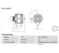 Alternator fits MINI CLUBMAN ONE F54 1.5 1.5D 15 to 18 Bosch 12317640132 Quality