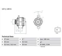 BOSCH Alternator for Peugeot 207 16V RC 5FY(EP6DTS) 1.6 (02/2007-02/2012)