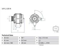 Bosch Alternator 0986080330 - 172 mm - Fits Renault Grand Scenic, Megane Scenic