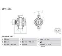 BOSCH Alternator for Saab 9-3 t B207L 2.0 Litre (09/2002-09/2015) Genuine