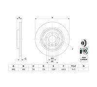 Bosch Brake Disc Single - 0986479F68